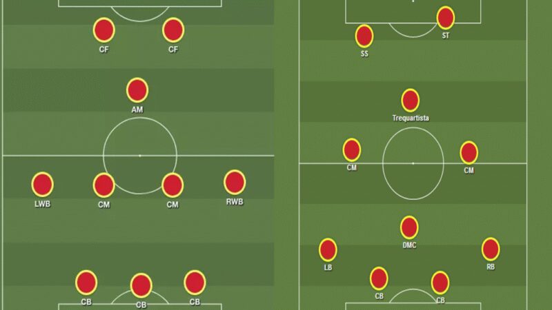 Khám Phá Các Vị Trí Trong Bóng Đá Cụ Thể Và Chi Tiết Nhất