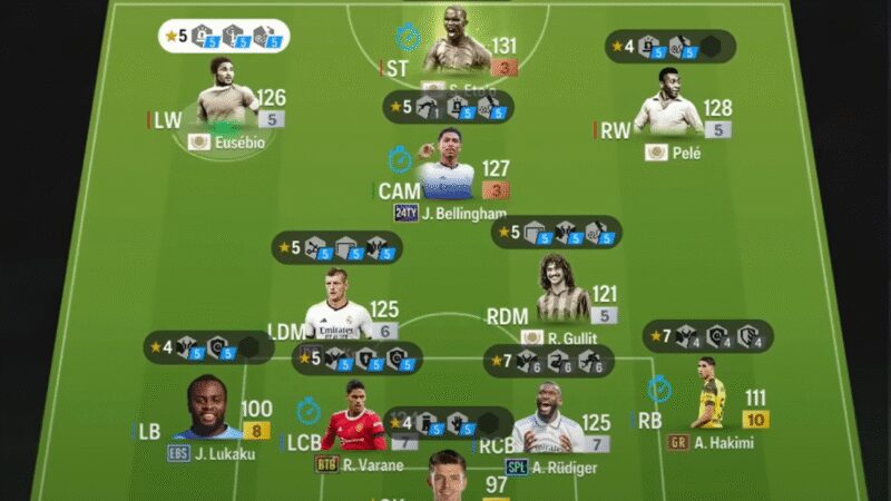 Khám Phá Sơ Đồ Chiến Thuật 4-3-2-1 Và Cách Các HLV Áp Dụng